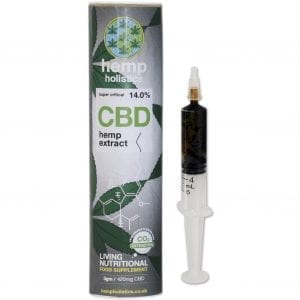 Hemp Holistics 14% CBD Hemp Extract – 5g